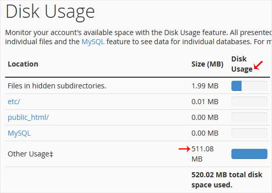 How to Check the Disk Usage and the Bandwidth Usage of Directories — 2