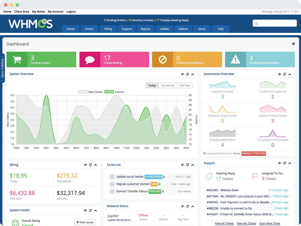 WHMCS integration dashboard