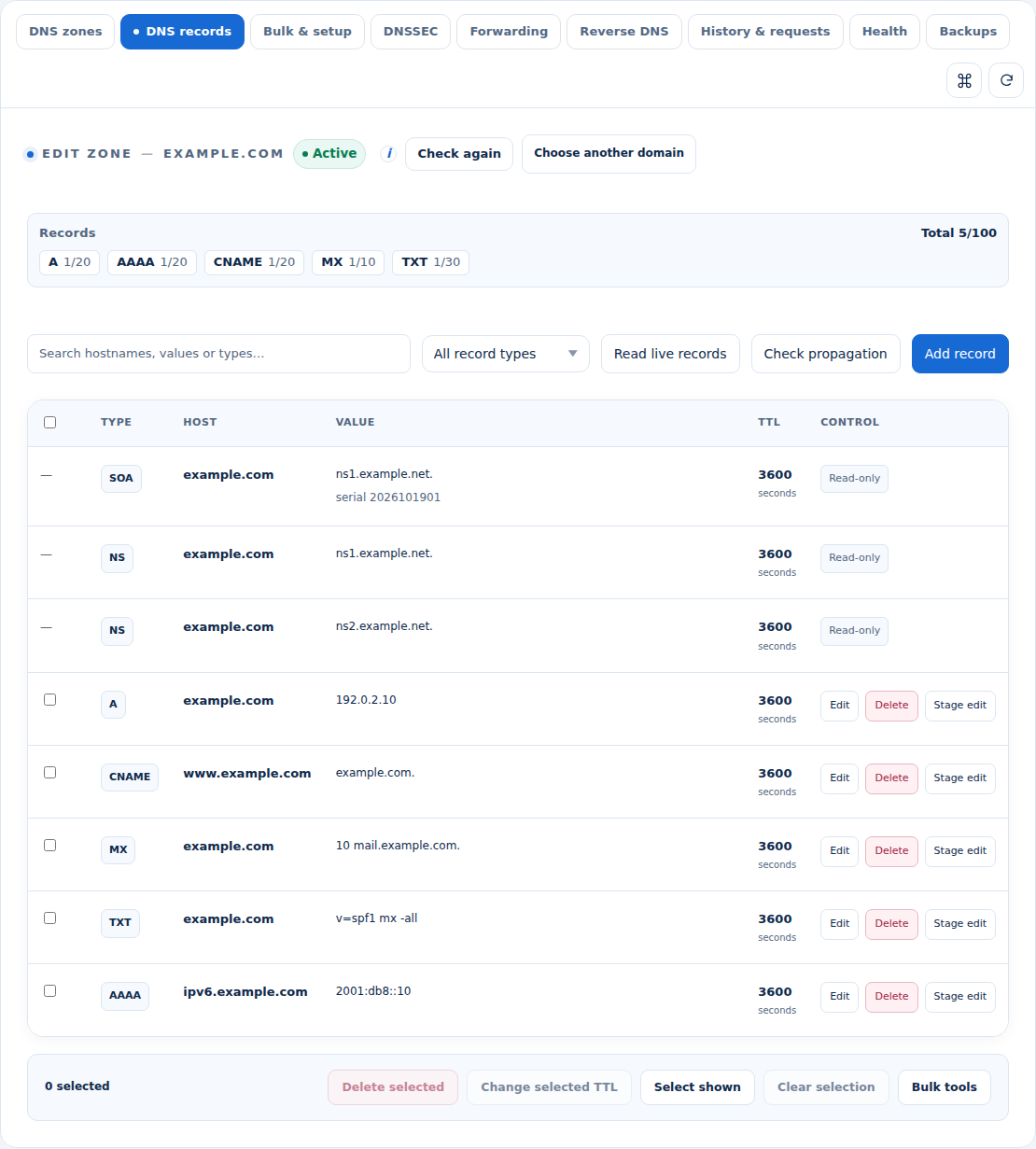 Domain Nexus: Manage the records behind a domain
