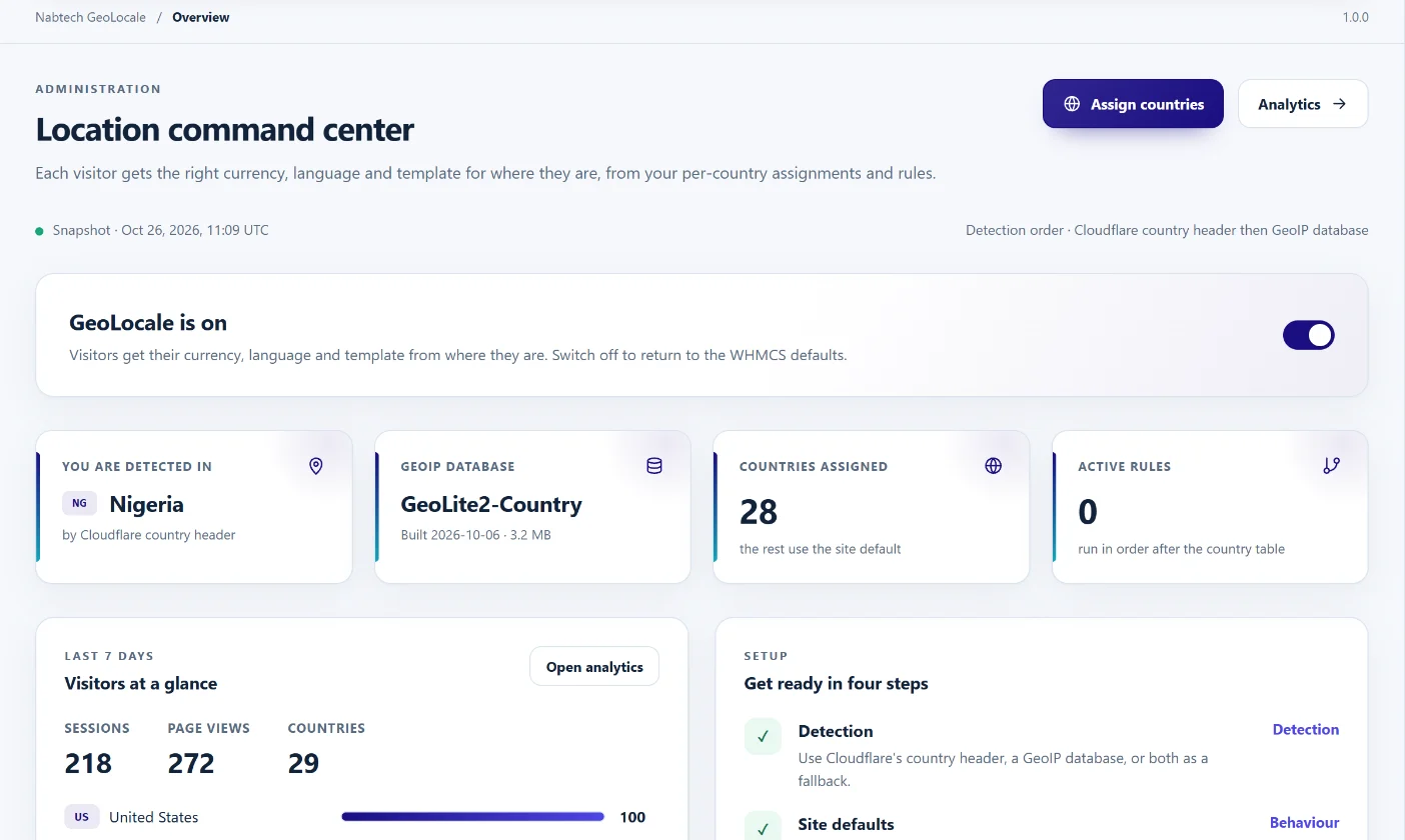 GeoLocale: See detection, the database and visitors at a glance