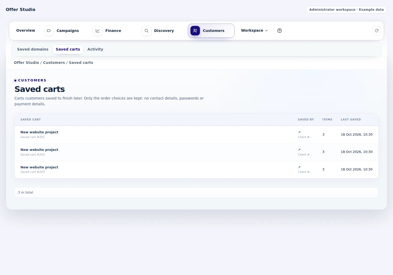 Offer Studio: Follow unfinished customer orders