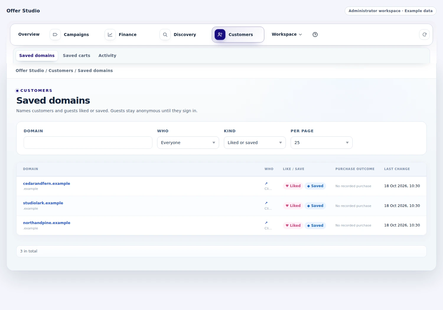 Offer Studio: Review the domains customers have saved